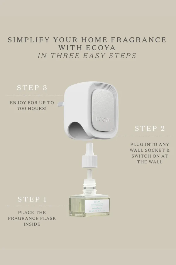 Candles & Room Fragrances-ECOYA PLUG-IN DIFFUSER